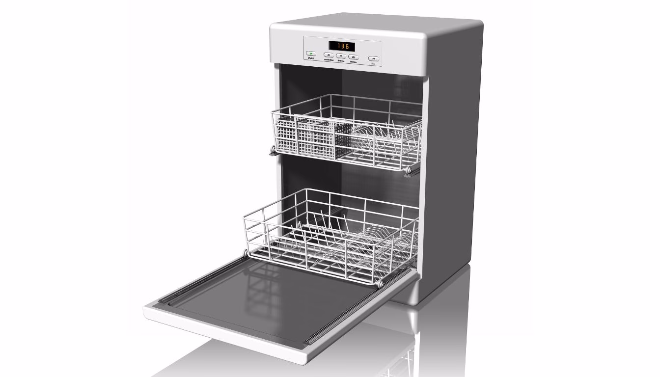 Розміри посудомийних машин